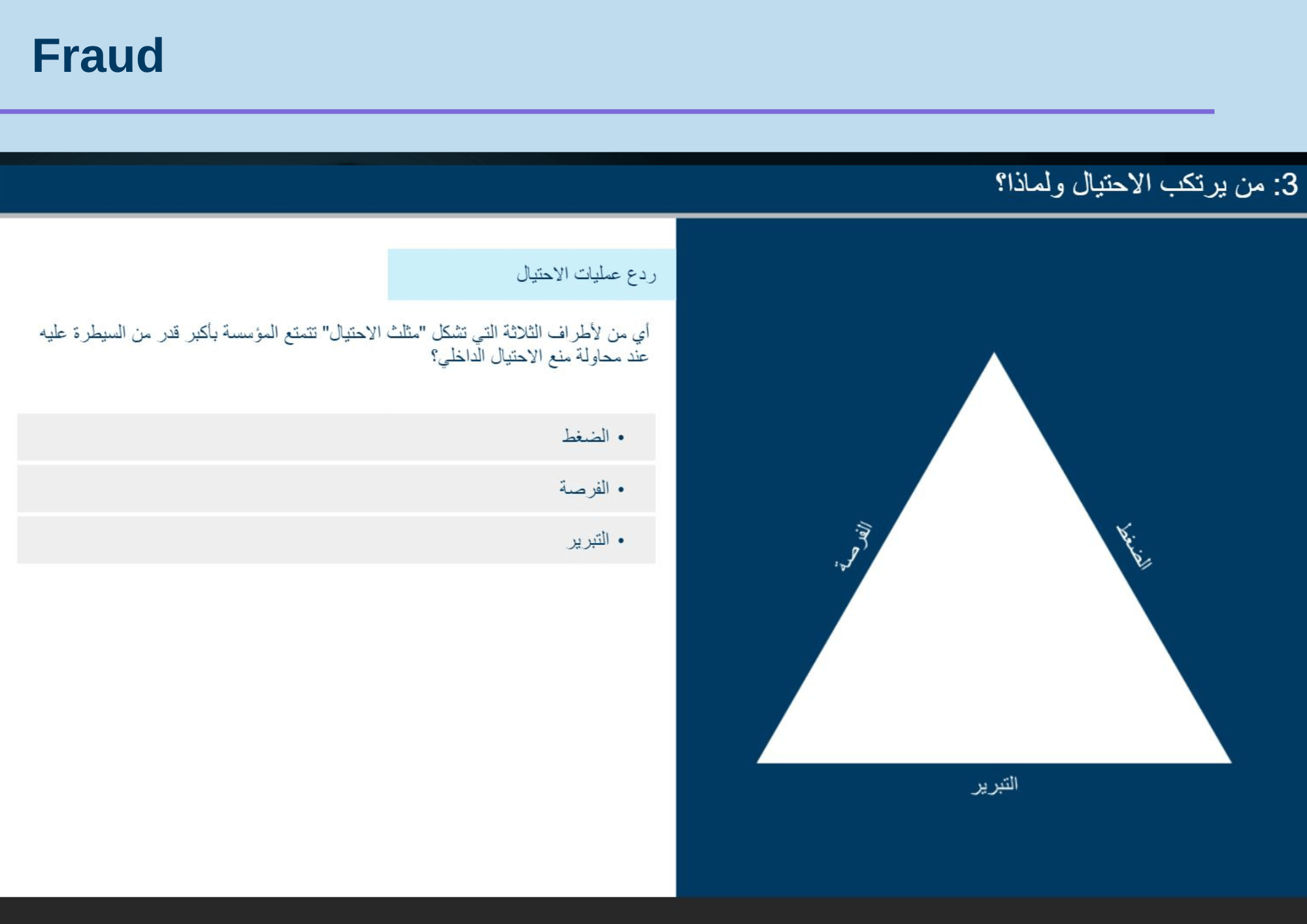 Fraud Arabic